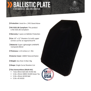 SP17 Level III+++/RF2 Rifle Armor Plate NIJ 06 Compliant – SINGLE CURVE