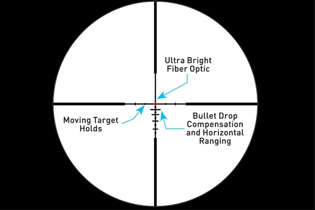 Primary Arms SLx 1-6x24 SFP Gen IV – ACSS Nova Illuminated Reticle | FDE | 5.56/.308