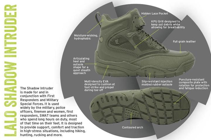 Details about   Lalo Shadow Intruder 8" Ranger Green Boots 