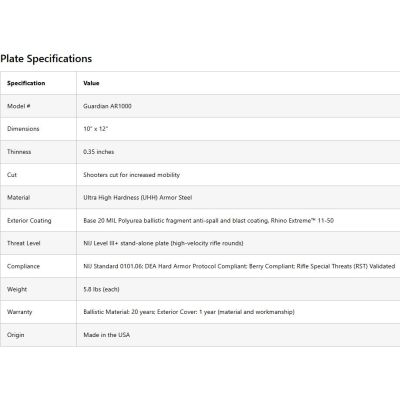 Highcom Guardian AR1000 Level III+ Lightweight Steel Plate | NIJ 0101.06, DEA & Berry compliant | 5.88 lbs